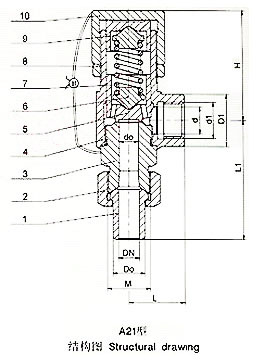 A21F A21H弹簧微启式外螺纹安全阀外形尺寸图